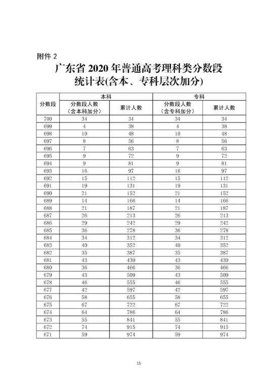 澳門開(kāi)獎(jiǎng)結(jié)果及開(kāi)獎(jiǎng)記錄表01全解析，澳門開(kāi)獎(jiǎng)結(jié)果及開(kāi)獎(jiǎng)記錄表全解析（01期）
