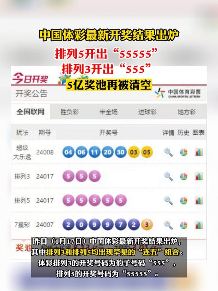 新澳門六開彩開獎(jiǎng)結(jié)果2025年，揭秘彩票背后的故事，揭秘新澳門六開彩開獎(jiǎng)背后的故事，2025年彩票結(jié)果揭曉