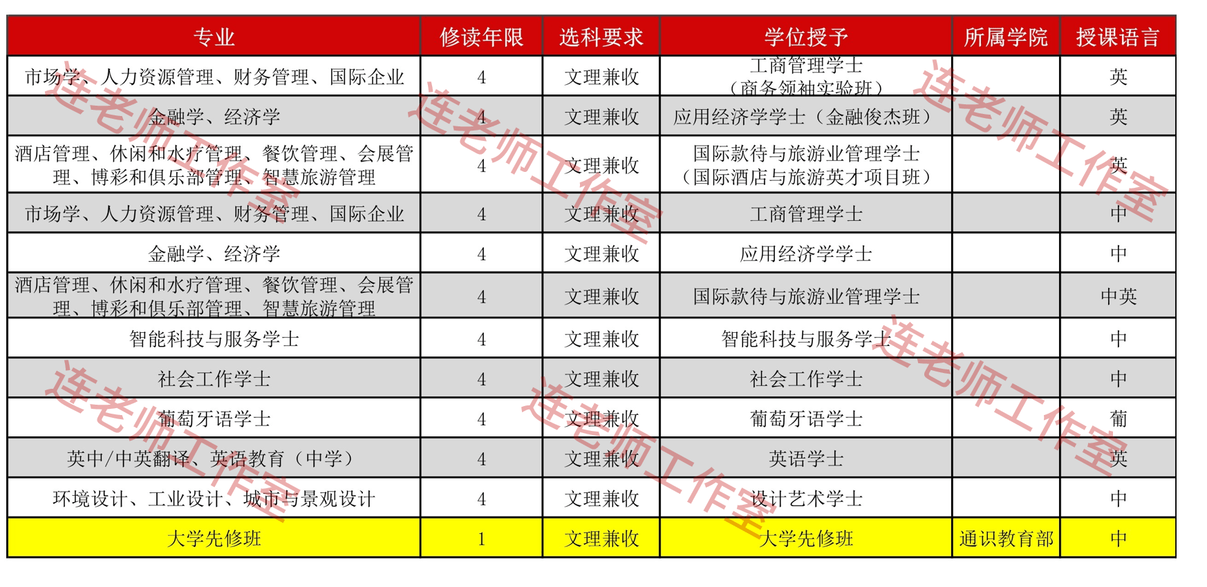 澳門6合開獎結(jié)果+開獎記錄2025