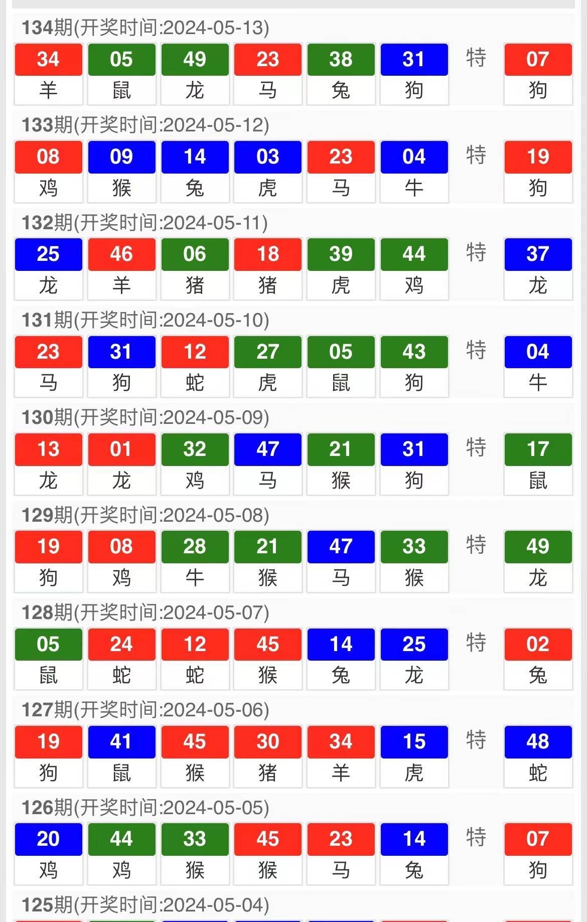 新澳門精準四肖期期中特公開，揭秘彩票背后的秘密，揭秘彩票背后的秘密，新澳門精準四肖期期中特公開