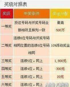揭秘777777788888888最快開獎的秘密，揭秘最快開獎的秘密，7777777與8888888背后的秘密揭曉
