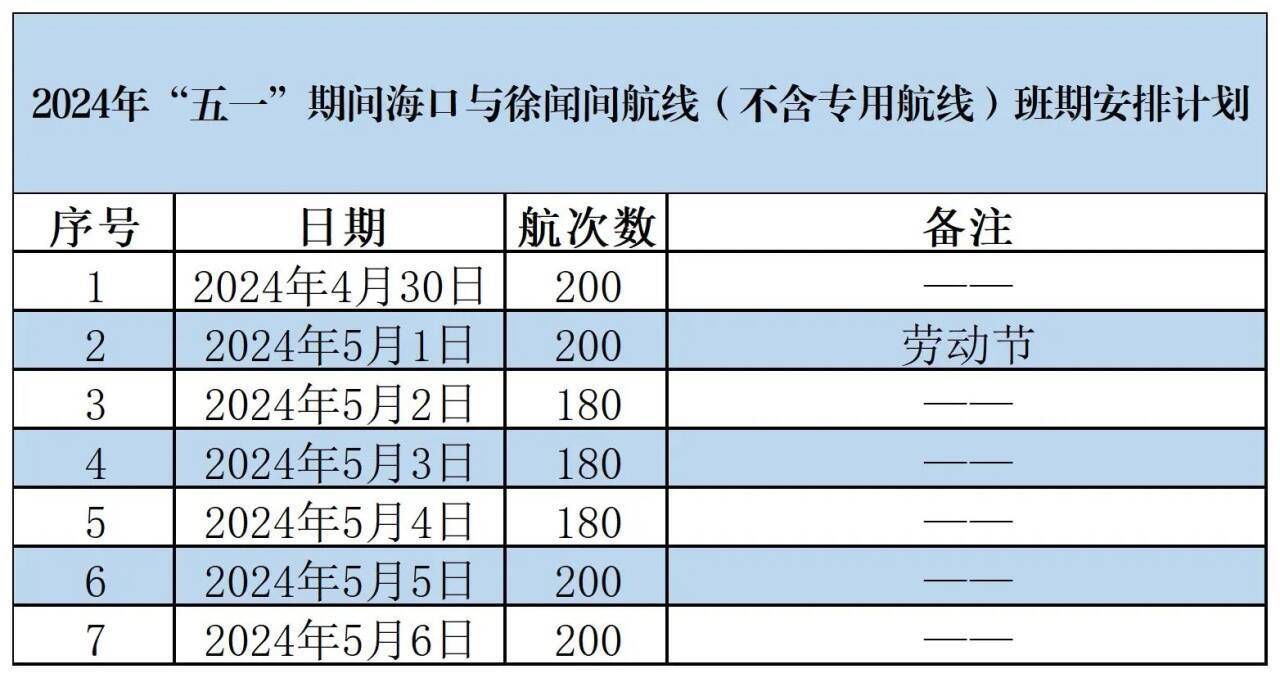 揭秘2025年香港六合彩開獎(jiǎng)結(jié)果及開獎(jiǎng)記錄，揭秘，香港六合彩2025年開獎(jiǎng)結(jié)果與記錄全解析