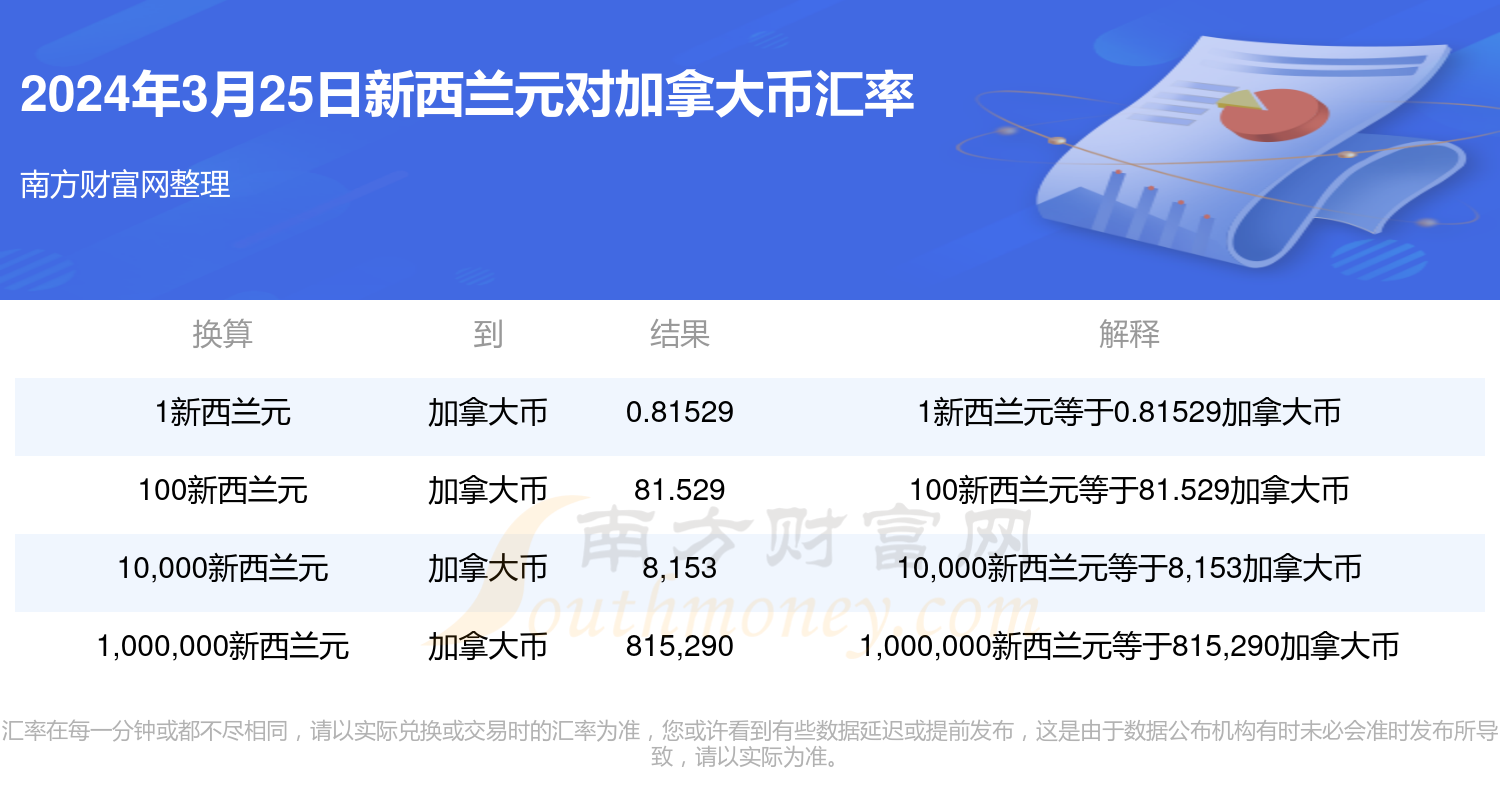 揭秘2025年新澳門今晚開獎結(jié)果查詢——全方位解讀彩票開獎幕后，揭秘澳門彩票開獎幕后，全方位解讀新澳門今晚開獎結(jié)果查詢