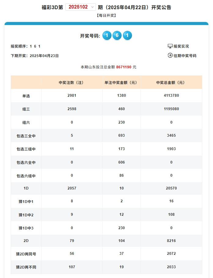 揭秘，2025年新澳門(mén)今晚開(kāi)獎(jiǎng)結(jié)果查詢?nèi)ヂ裕?dú)家揭秘，2025年新澳門(mén)今晚開(kāi)獎(jiǎng)結(jié)果查詢?nèi)ヂ越馕? class=