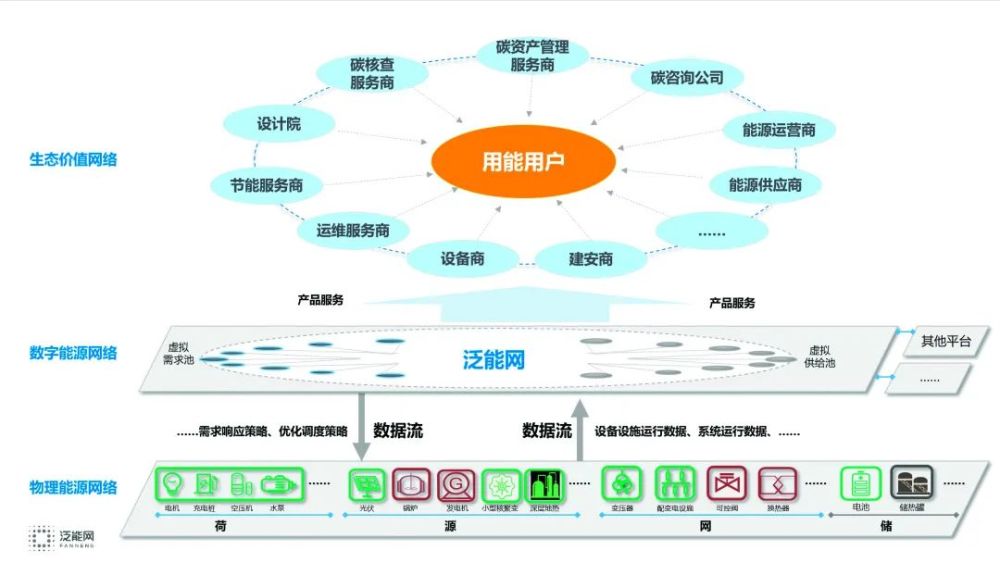 2025新奧正版資料免費(fèi)提拱，一網(wǎng)打盡最新資源，2025新奧正版資料免費(fèi)分享，最新資源一網(wǎng)打盡