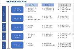 香港資料正版大全2025，專注于智能生態(tài)發(fā)展的前瞻研究，香港智能生態(tài)前瞻研究，2025正版資料大全專注智能生態(tài)發(fā)展展望