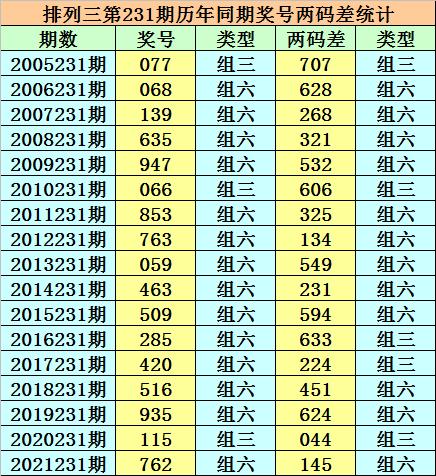 香港二四六開獎的奧秘，快速、免費的歷史開獎結果全解析，香港二四六開獎奧秘揭秘，歷史開獎結果全解析（快速免費查詢）