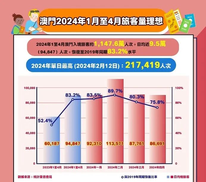 澳門最準最快的免費的233期，揭秘與探索，澳門最準最快的免費彩票揭秘探索，第233期獨家解讀