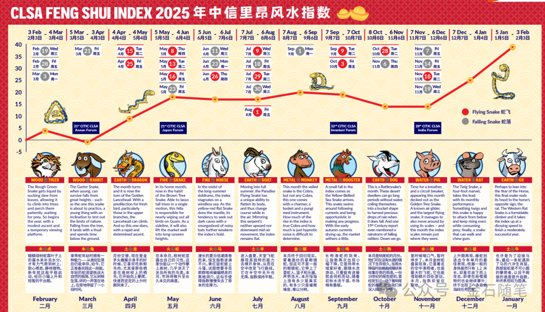 2025天天彩正版資料大全十，一網(wǎng)打盡彩票資訊與攻略，2025天天彩正版資料大全，一網(wǎng)打盡彩票資訊與攻略