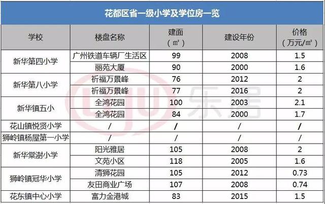 老澳門開獎結(jié)果2025開獎記錄表格全解析，老澳門開獎結(jié)果及2025年開獎記錄表格全面解析