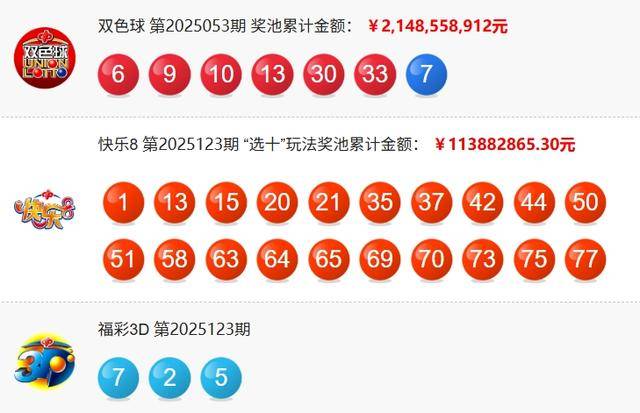 揭秘，2025年新澳門今晚開獎結(jié)果查詢指南，揭秘，新澳門今晚開獎結(jié)果查詢指南（2025年）
