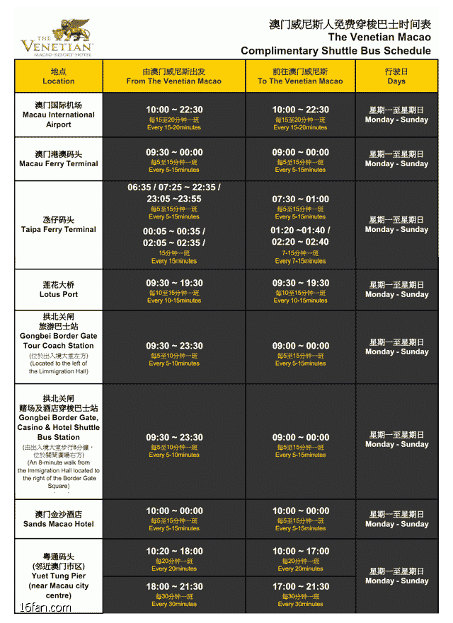 探索（或澳門碼表圖探索之旅）