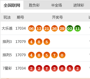 天空守望者