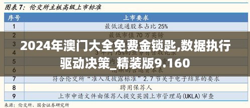澳門未來之門