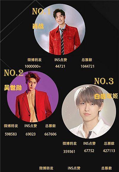一碼一肖100%的資料