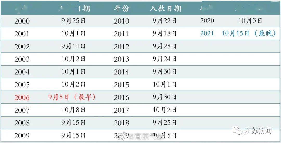 新澳門開獎記錄新紀(jì)元，揭秘數(shù)字背后的故事，新澳門開獎記錄揭秘，數(shù)字背后的新紀(jì)元故事