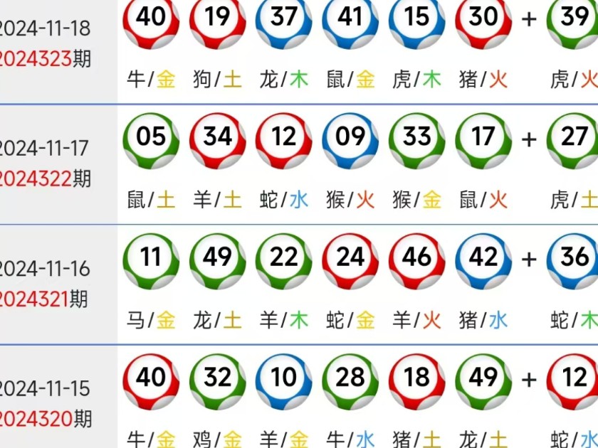 新澳門生肖彩今期開獎(jiǎng)結(jié)果全解析，澳門生肖彩票最新開獎(jiǎng)結(jié)果深度解析
