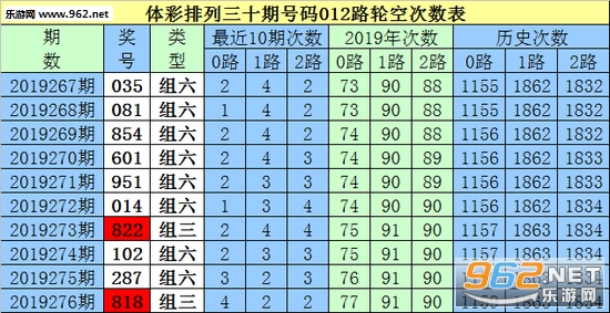 白小姐三肖三期免費開獎——揭秘彩票背后的秘密，揭秘彩票背后的秘密，白小姐三肖三期免費開獎探秘