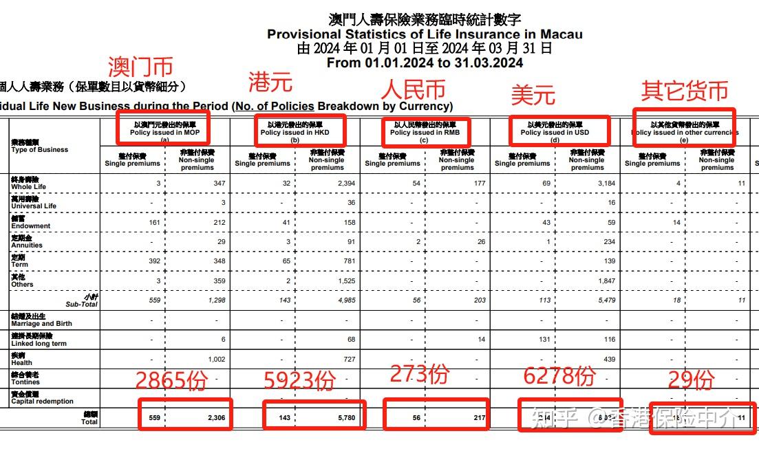 2025年新澳門(mén)開(kāi)采結(jié)果展望，澳門(mén)未來(lái)展望，新開(kāi)采結(jié)果展望至2025年