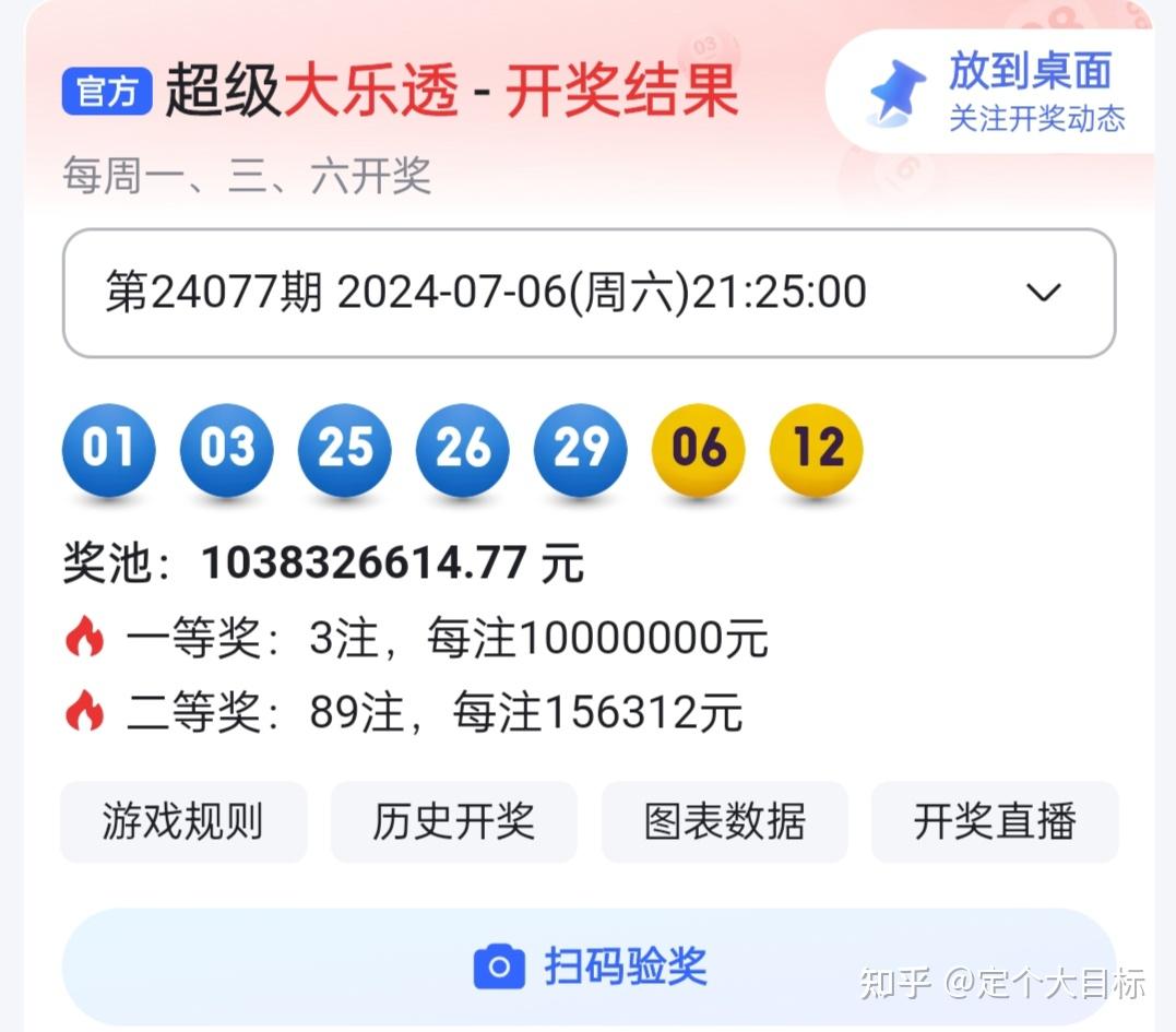 揭秘477777最快開獎(jiǎng)記錄，一網(wǎng)打盡所有細(xì)節(jié)！，揭秘477777歷史最快開獎(jiǎng)記錄，細(xì)節(jié)一網(wǎng)打盡！