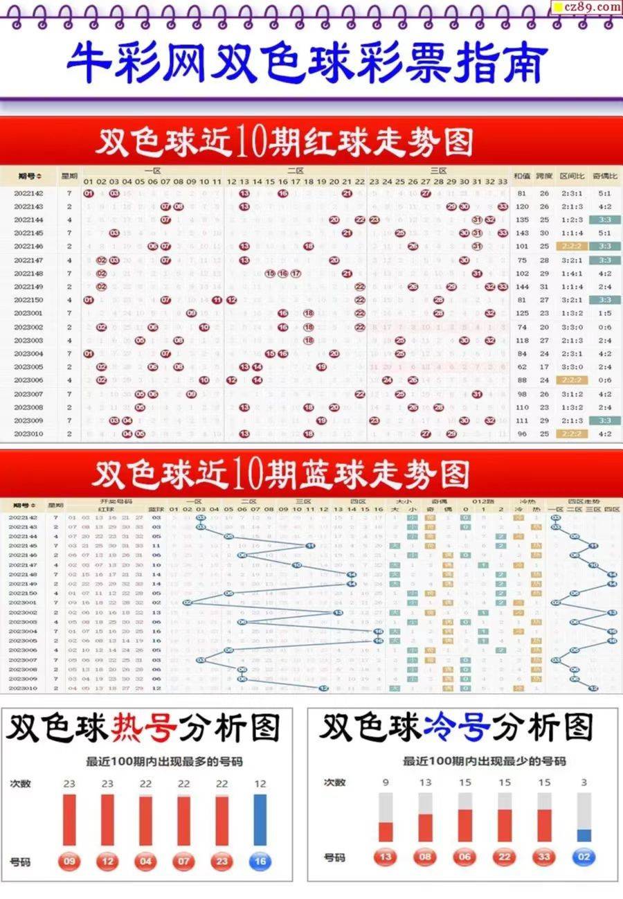 2025新澳免費資料大全瀏覽器，探索未來網絡資源的門戶，2025新澳免費資料大全瀏覽器，未來網絡資源的探索門戶