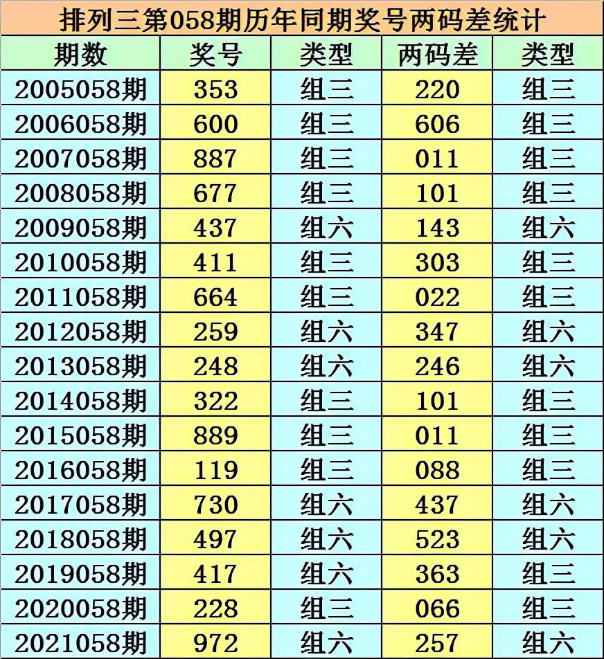 港彩香港二四六開獎(jiǎng)免費(fèi)——全面解讀與體驗(yàn)，港彩香港二四六開獎(jiǎng)免費(fèi)，全面解讀與實(shí)戰(zhàn)體驗(yàn)