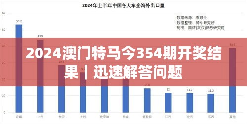 探索未來，2025年澳門特馬之夜，探索未來，澳門特馬之夜 2025展望