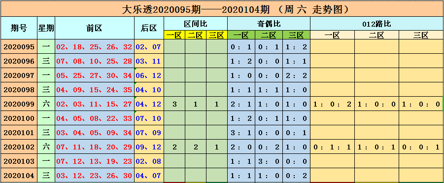 新澳今晚六給彩開獎(jiǎng)結(jié)果013期全面解析，新澳013期今晚六給彩開獎(jiǎng)結(jié)果深度解析