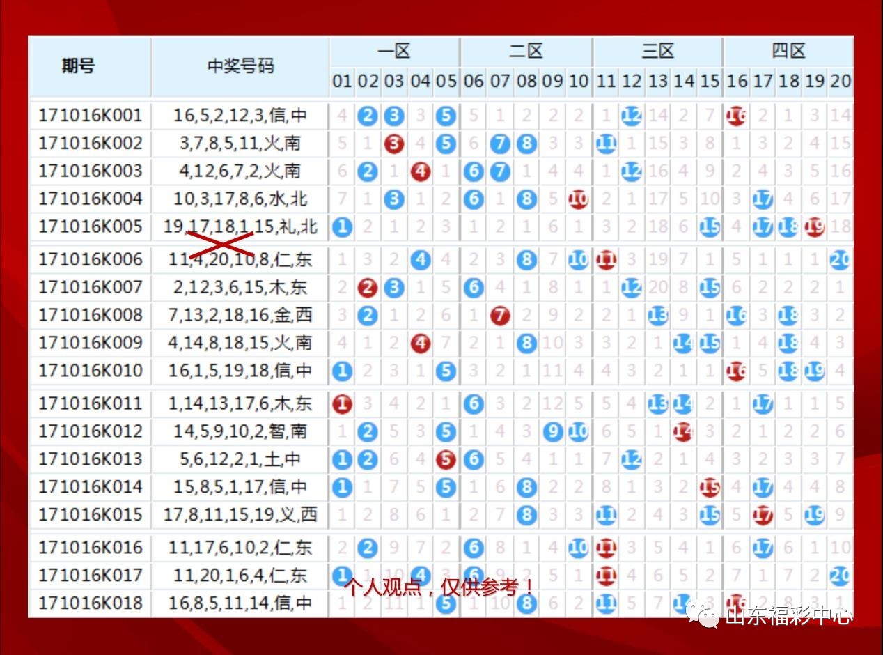 三期必中三期必出鳳凰網(wǎng)——網(wǎng)絡(luò)時(shí)代的熱點(diǎn)解析，網(wǎng)絡(luò)時(shí)代熱點(diǎn)解析，三期必中，鳳凰網(wǎng)揭秘真相