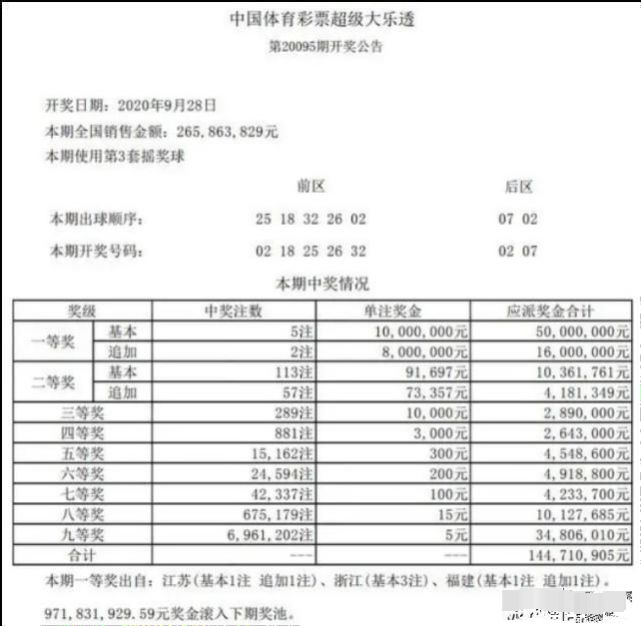 老澳今晚開獎結果查詢——全面解讀彩票開獎過程，老澳彩票開獎結果查詢，全面解讀彩票開獎過程及結果揭曉！