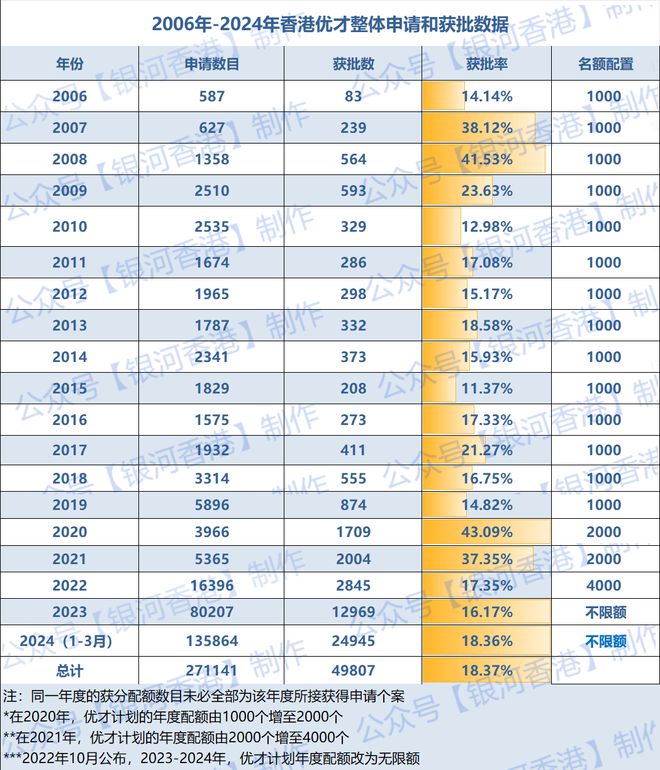 揭秘2025香港今期開獎(jiǎng)號碼——探尋幸運(yùn)之門，揭秘香港今期開獎(jiǎng)號碼，探尋幸運(yùn)之門 2025年獨(dú)家預(yù)測