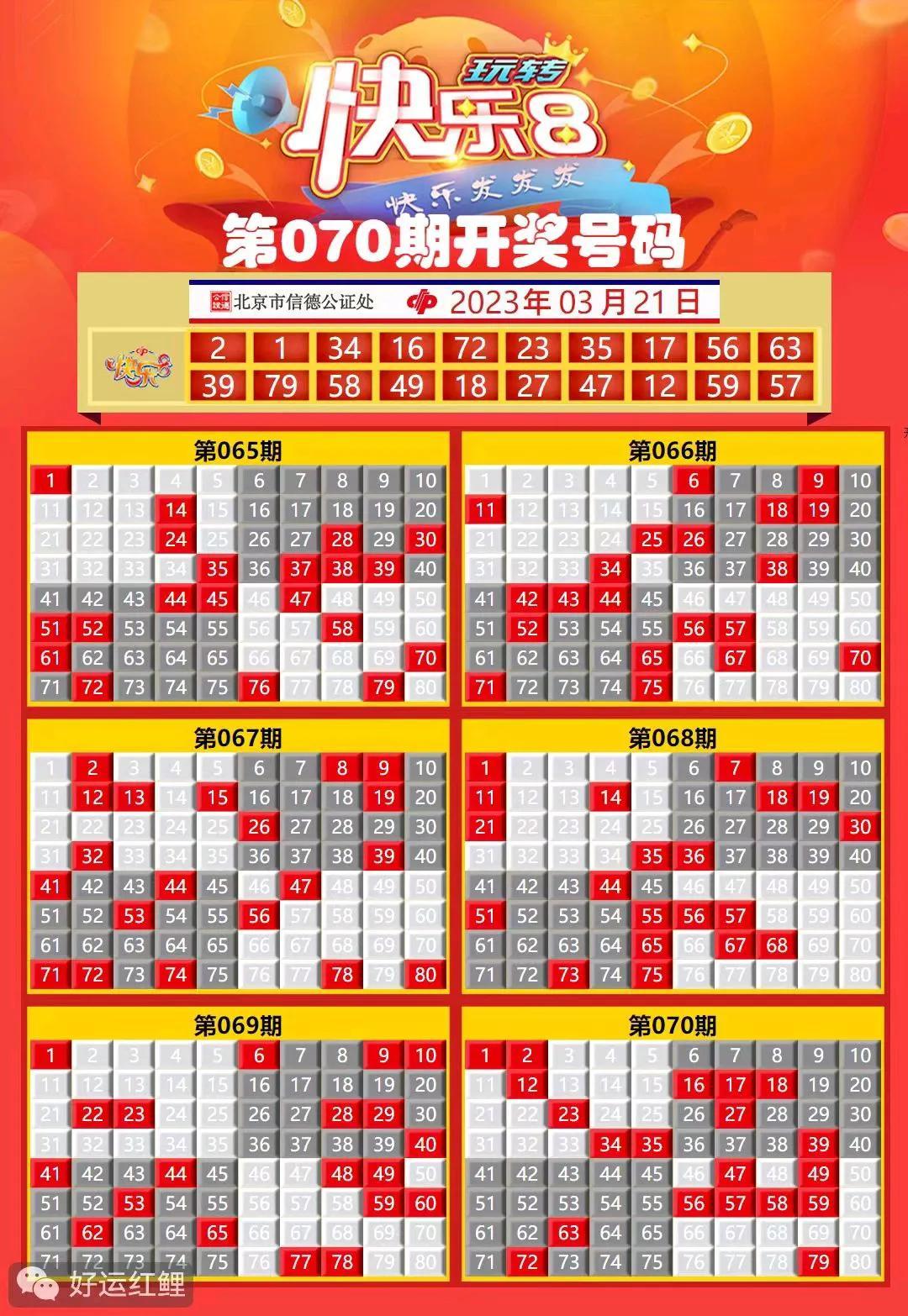 福利彩票開(kāi)獎(jiǎng)結(jié)果全部，一網(wǎng)打盡所有信息，福利彩票開(kāi)獎(jiǎng)結(jié)果全收錄，一網(wǎng)打盡所有信息匯總