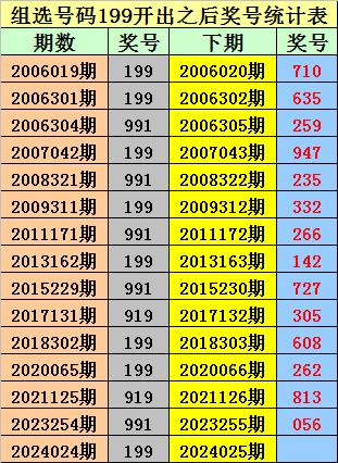 揭秘83期澳門碼開獎(jiǎng)結(jié)果，數(shù)據(jù)分析與解讀，揭秘澳門碼第83期開獎(jiǎng)結(jié)果，數(shù)據(jù)分析與解讀報(bào)告