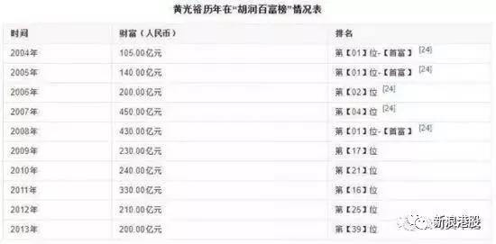 新澳門開獎結(jié)果2025與開獎記錄全解析，澳門開獎結(jié)果2025全解析與開獎記錄回顧