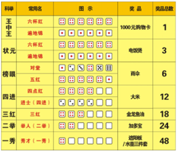 王中王1，資料大全與熱門解析，王中王1，資料匯總與熱門深度解析