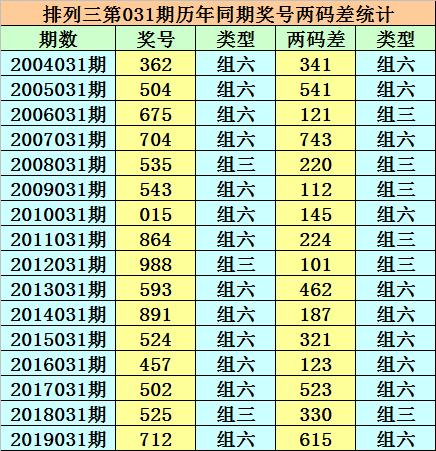 香港二四六開(kāi)獎(jiǎng)結(jié)果正月初一，解讀與熱議，香港正月初二四六開(kāi)獎(jiǎng)結(jié)果解讀與熱議