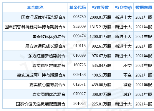 新澳資料精選資料大全，一網(wǎng)打盡各類(lèi)優(yōu)質(zhì)資源，新澳資料精選大全，優(yōu)質(zhì)資源一網(wǎng)打盡