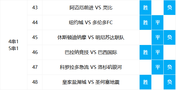 澳門三期內(nèi)必中一期精選10碼，揭秘彩票背后的秘密，揭秘彩票秘密，澳門三期必中一期精選10碼策略揭秘