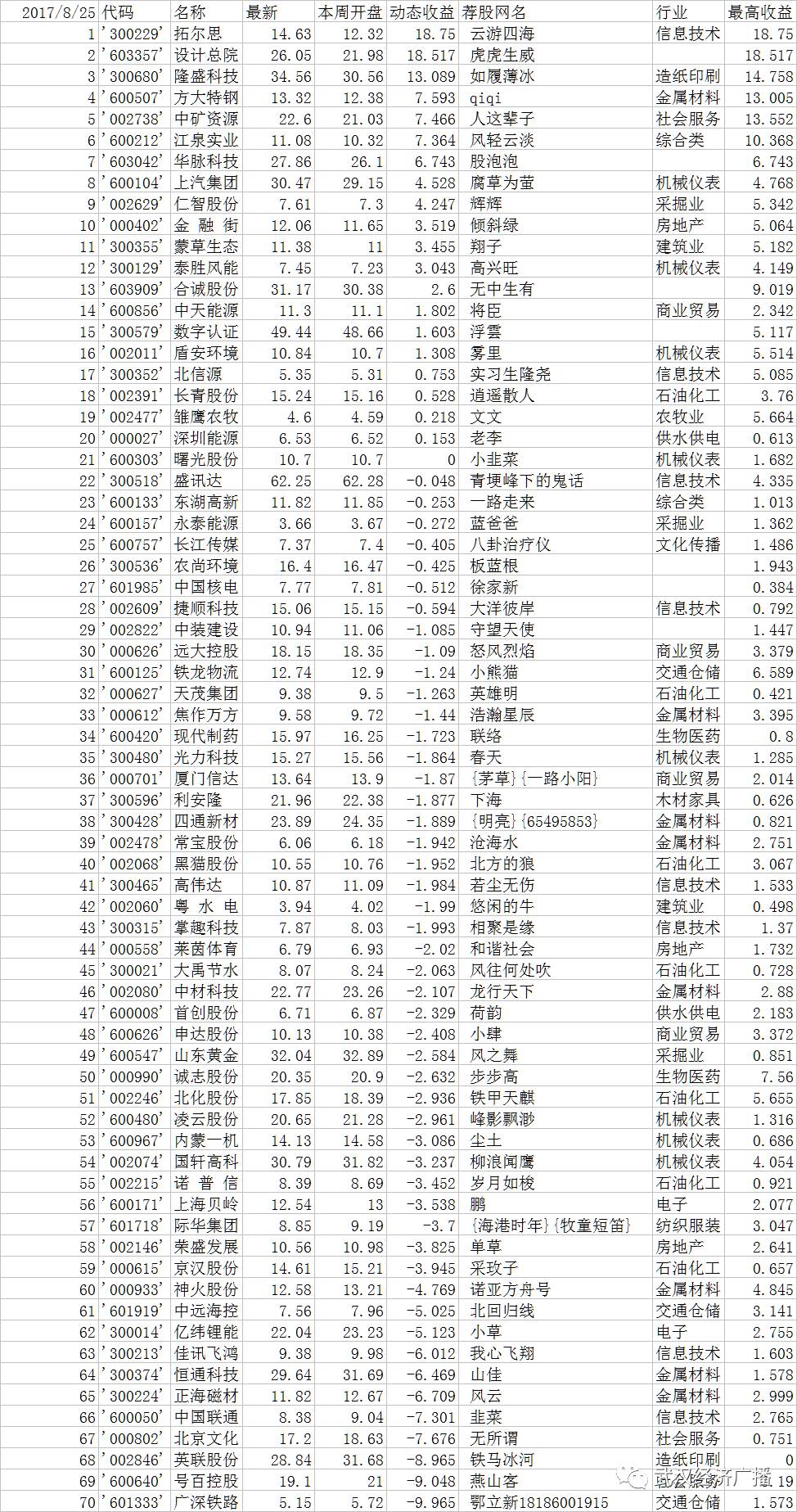 今日7777788888開獎結(jié)果大揭秘，7777788888開獎結(jié)果今日獨家揭秘