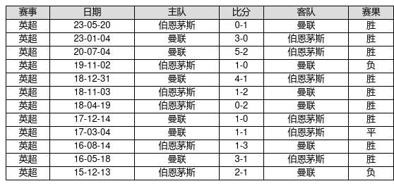 揭秘2025新奧歷史開獎記錄49期香港，揭秘香港新奧歷史開獎記錄49期回顧
