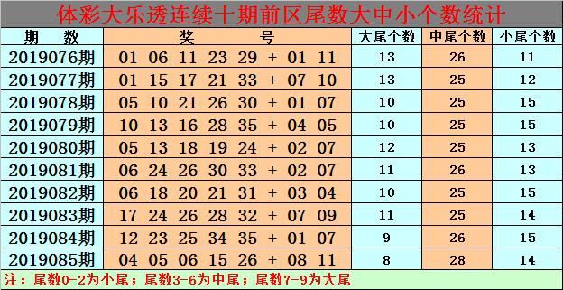 白小姐今晚特馬期期準六的神秘面紗，白小姐今晚特馬期期準六的神秘面紗揭曉