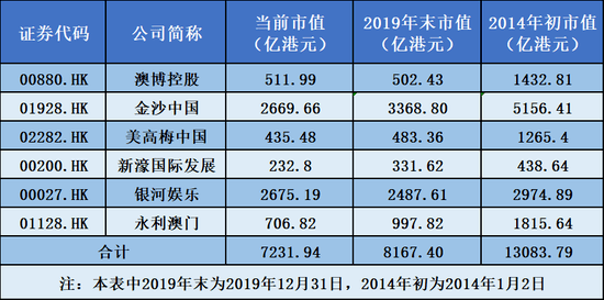 揭秘澳門六開獎結(jié)果，2025年的開獎奧秘，揭秘澳門六開獎奧秘，探尋未來開獎結(jié)果預(yù)測與趨勢分析（2025年展望）