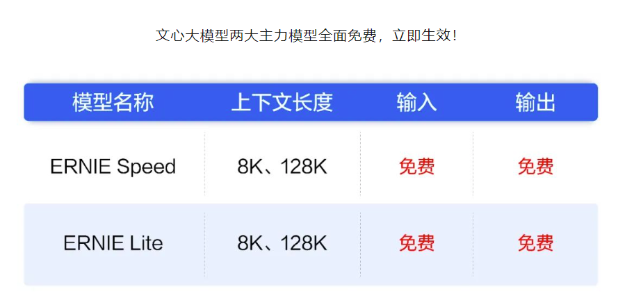 2025新澳天天資料免費大全——一網(wǎng)打盡最新信息，2025新澳天天資料免費大全，最新信息一網(wǎng)打盡