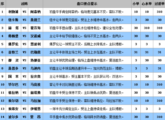 澳門彩三期必內必中一期，揭秘彩票背后的秘密，揭秘彩票背后的秘密，澳門彩三期必中策略與一期必內秘訣