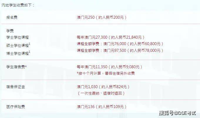 探索澳門，2020年正版免費資源大觀，澳門探索之旅，2020正版免費資源全景大觀