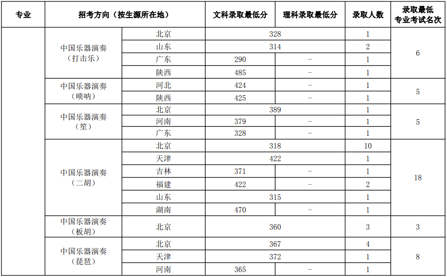 澳門正版資料探索