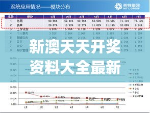 新澳天天開獎(jiǎng)資料單雙解析，新澳天天開獎(jiǎng)資料單雙解析與預(yù)測技巧