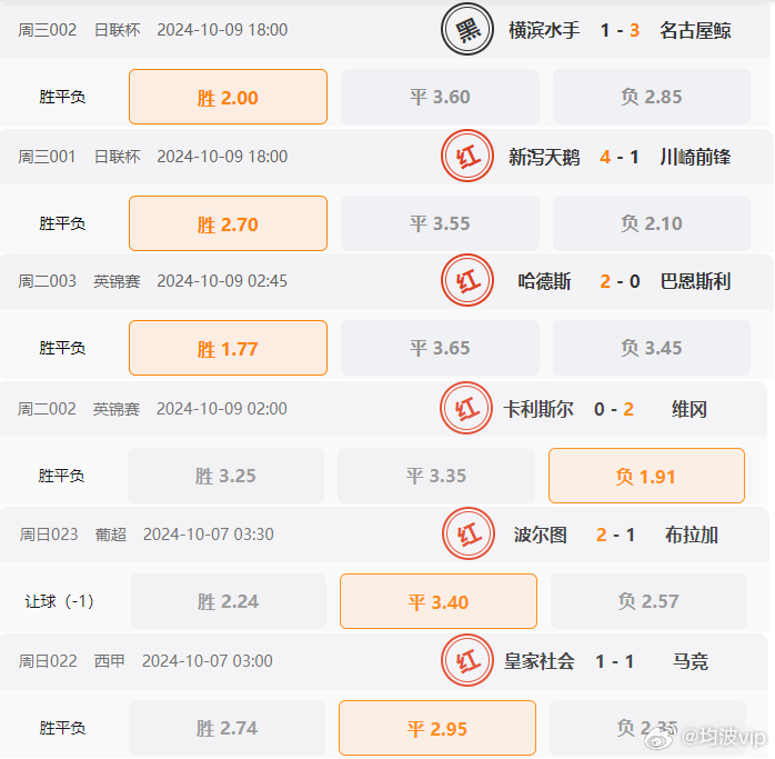 探索未來，走進(jìn)841995澳彩論壇網(wǎng)站與未來的2025年，走進(jìn)未來之門，澳彩論壇網(wǎng)站展望2025年展望