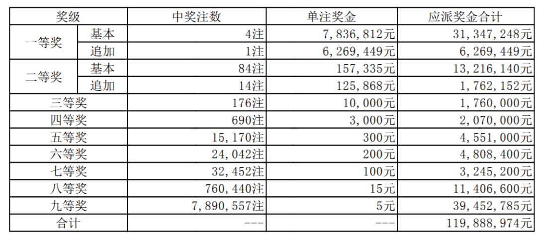揭秘2020年香港今晚開獎號碼——全方位解讀彩票奧秘，揭秘香港彩票奧秘，全方位解讀今晚開獎號碼 2020年特輯