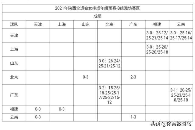 澳門開獎結(jié)果及開獎記錄表01查澳門傳真全解析，澳門開獎結(jié)果及記錄表全解析，01期開獎傳真揭秘